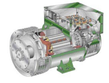 二连浩特发电机内部结构图